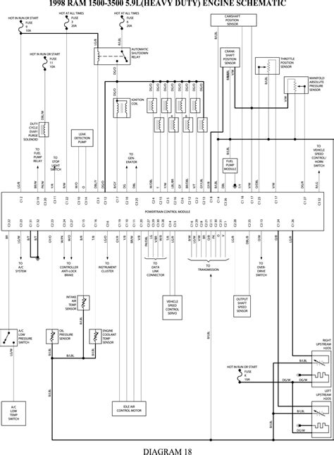 1996 Dodge B3500 Wiring Diagram