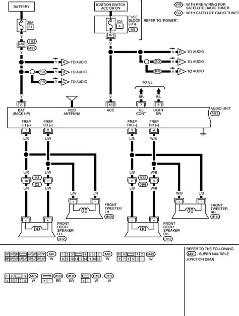 1999 Nissan Frontier Radio Wiring Diagram Engine Diagram Free Download