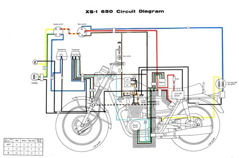 China Motorcycle Wiring Diagram