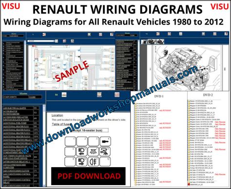 Renault Visu Wiring Diagram