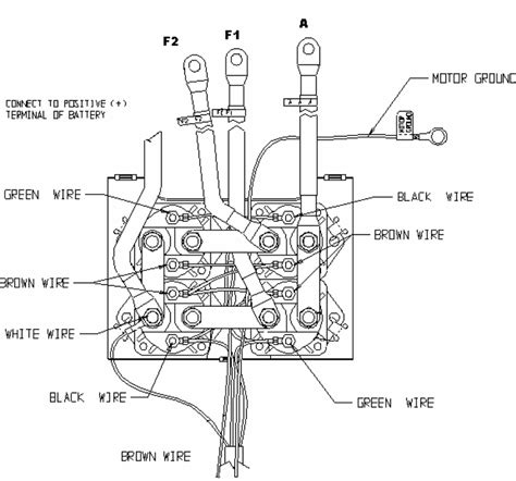 Warn M8000 Winch Wiring Schematics